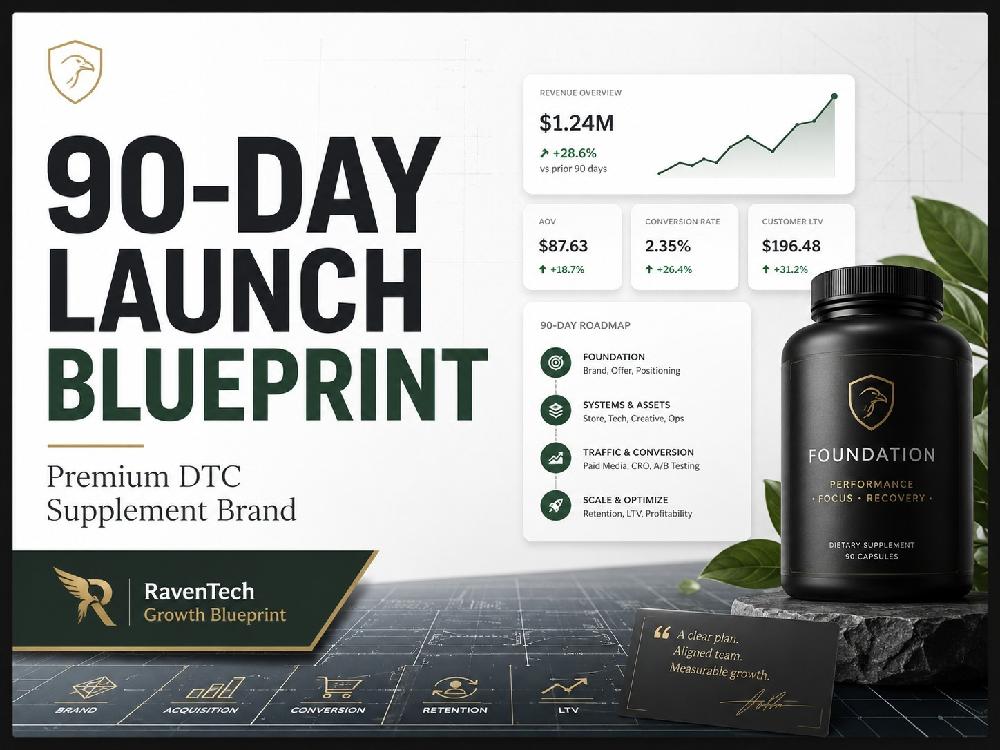 the published 90-day launch blueprint